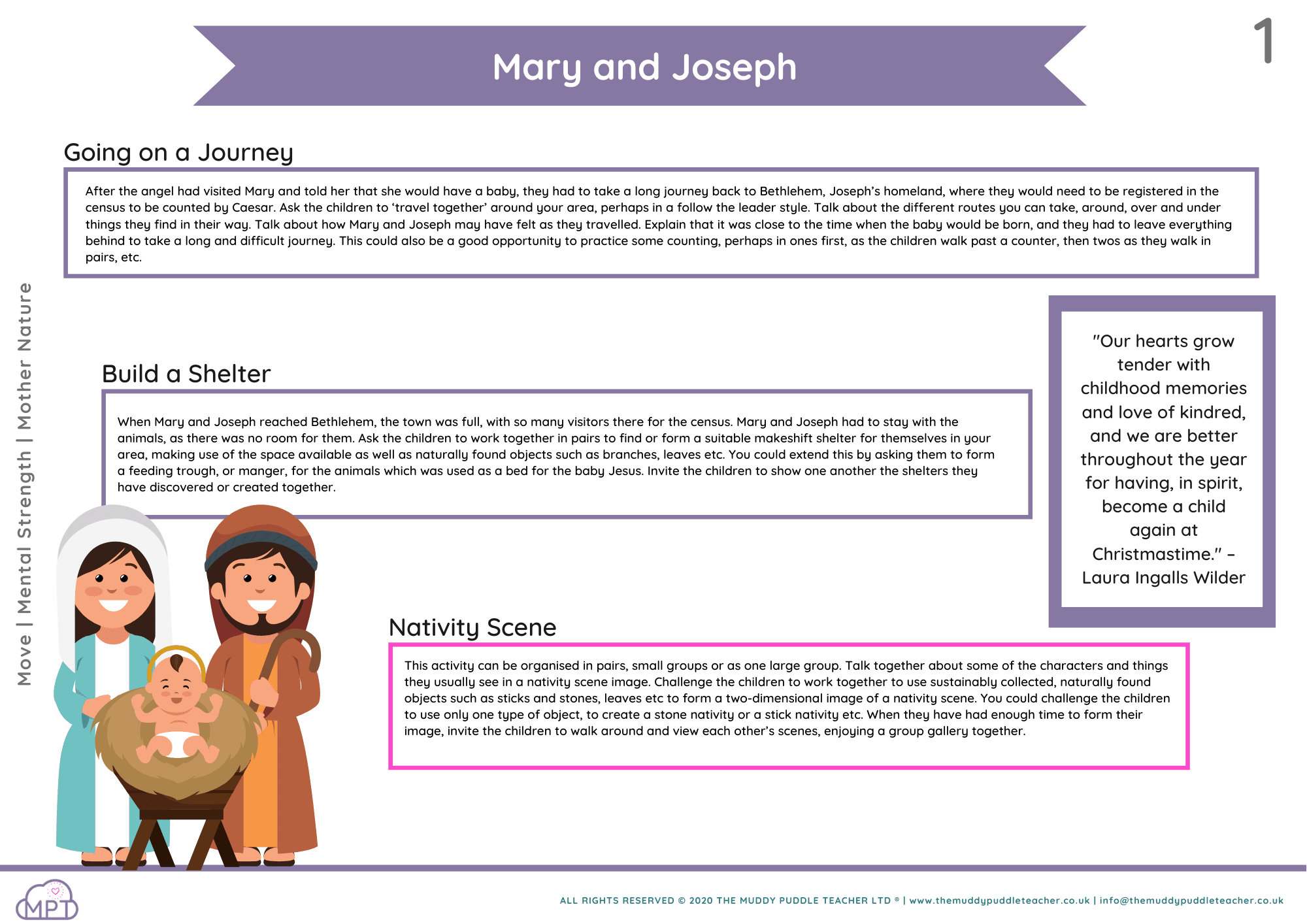 Nativity Ideas Pack nativity ideas packs