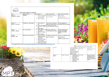 Website Image Use ONLY – 2021-04-19T200249.592 early years planting calendar