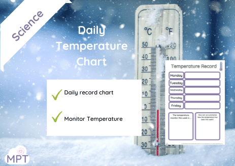 Muddy Puddle Teacher (21) outdoor learning