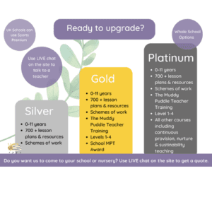 outdoor learning training