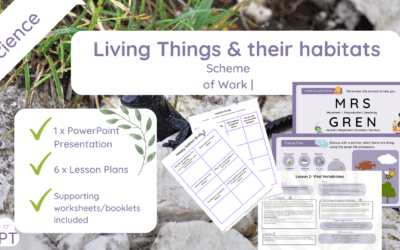 SofW Living things and their habitats Year 4