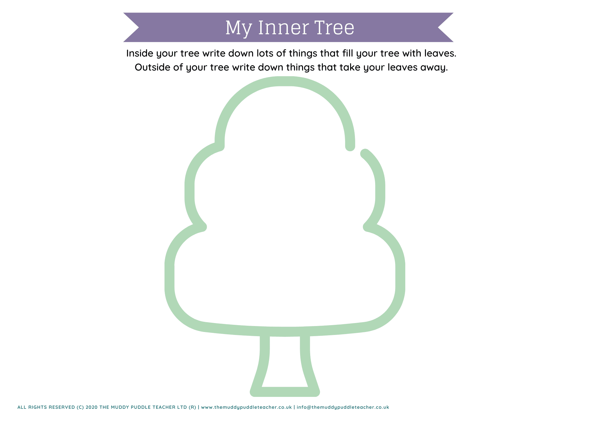 Copy of MPT Training stage one inner tree