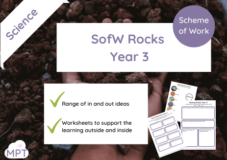 Year 3 rocks SofW Year 3 Rocks