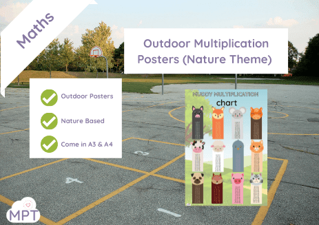 Outdoor Learning (12) outdoor posters