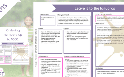 Ordering numbers up to 1000 – Leave it to the lanyards