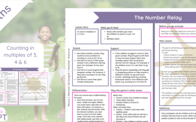 Count in multiples of 3, 4 & 6’s : Number Relay