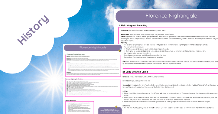 6 Florence Nightingale (KS1) Outdoor Ideas