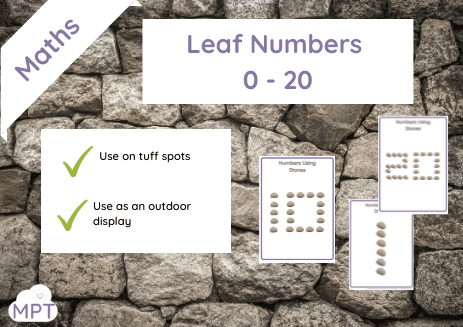 leaf numbers