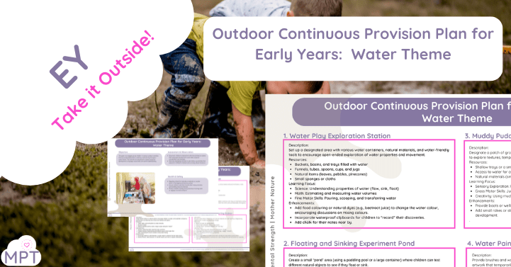 Outdoor Continuous Provision Plan