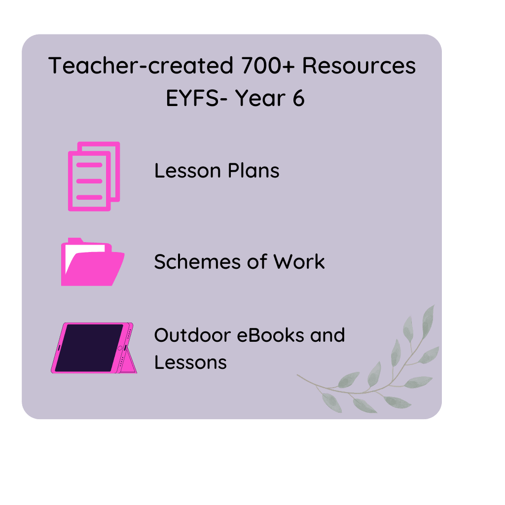 Copy of Copy of Social Media Size (1024 × 1024 px) (7) outdoor learning resources