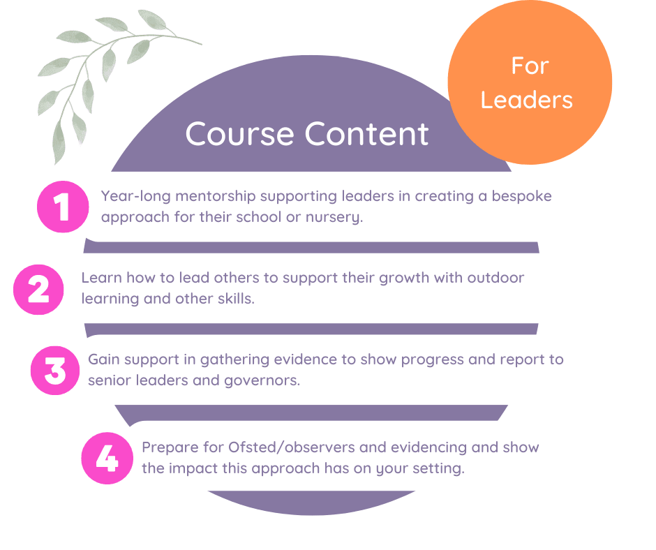 Copy of Social Media Size (7) outdoor learning