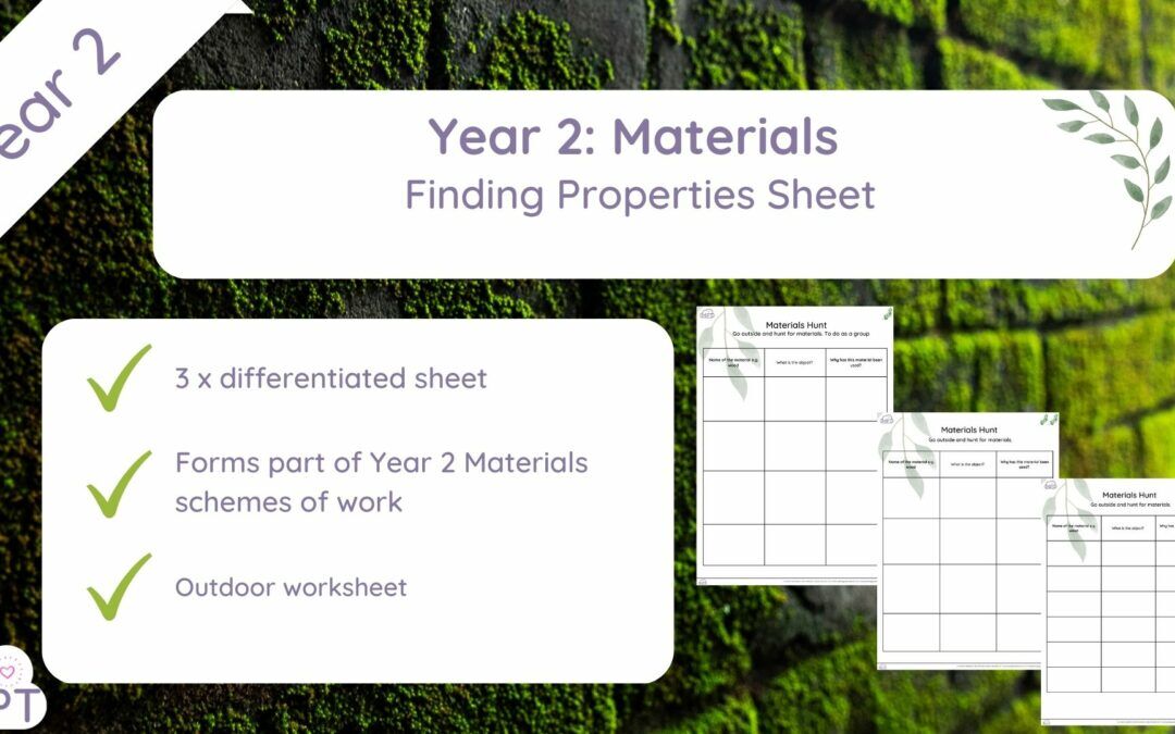 properties in materials