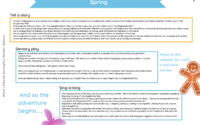 EYFS The Gingerbread Man