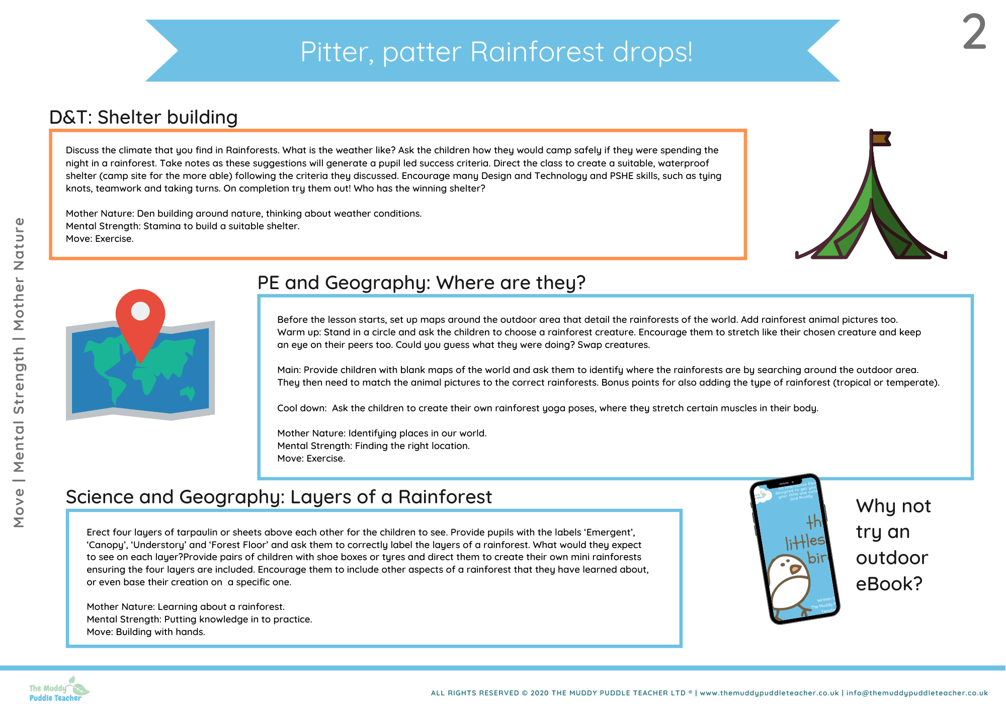 Copy of Rainforest UKS2 rainforest