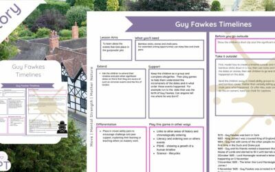 Guy Fawkes KS2 Timelines