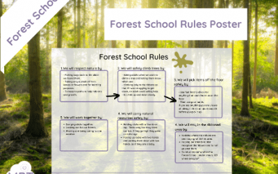 Forest School Rules Poster