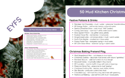 50 Christmas Mud Kitchen Ideas
