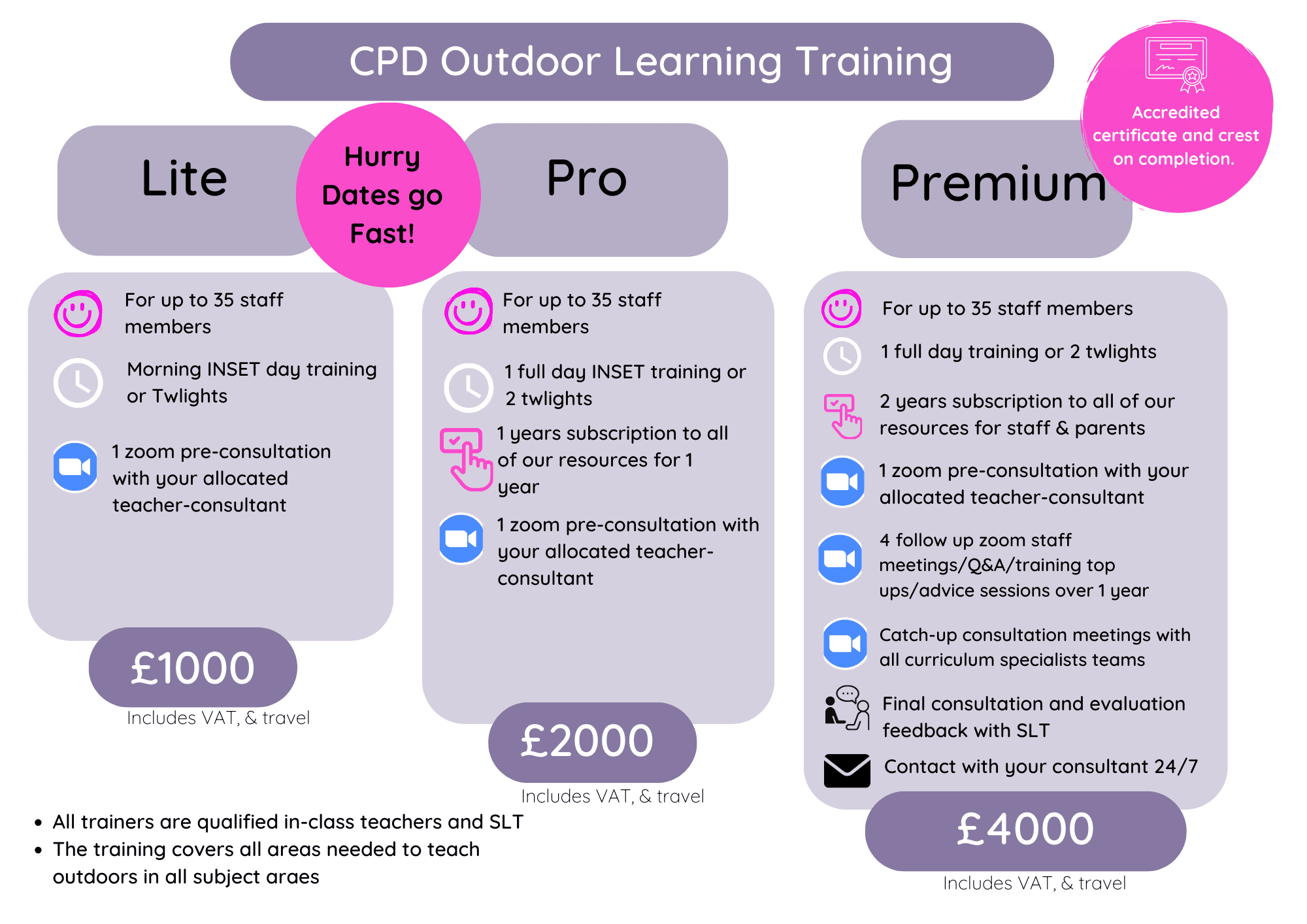 outdoor learning training 