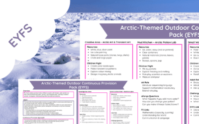 Arctic Themed Outdoor Continuous Provision Planning