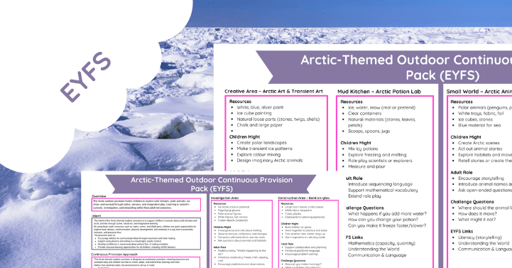 Arctic Themed Outdoor Continuous Provision Planning
