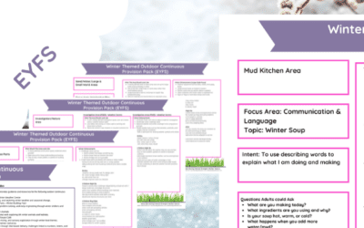 Winter Outdoor Continuous Provision Pack (Early Years Outdoors)