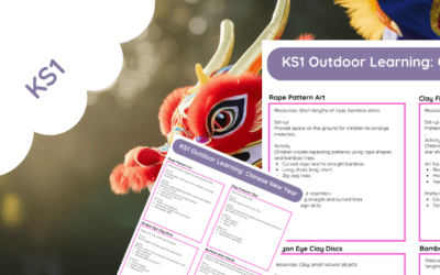 KS1 Outdoor Learning: Chinese New Year