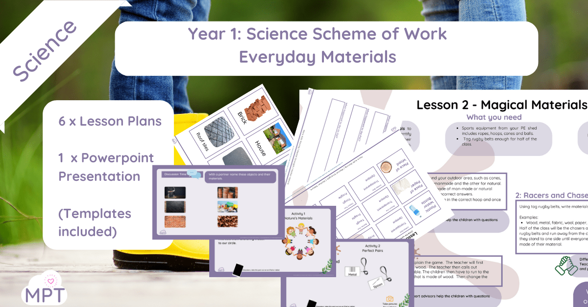 Year 1 Scheme of Work Everyday Materials Year 1 Scheme of Work Everyday Materials