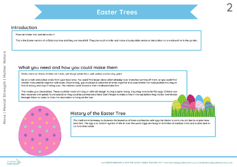 Website Image Use ONLY (25) ks2 easter art