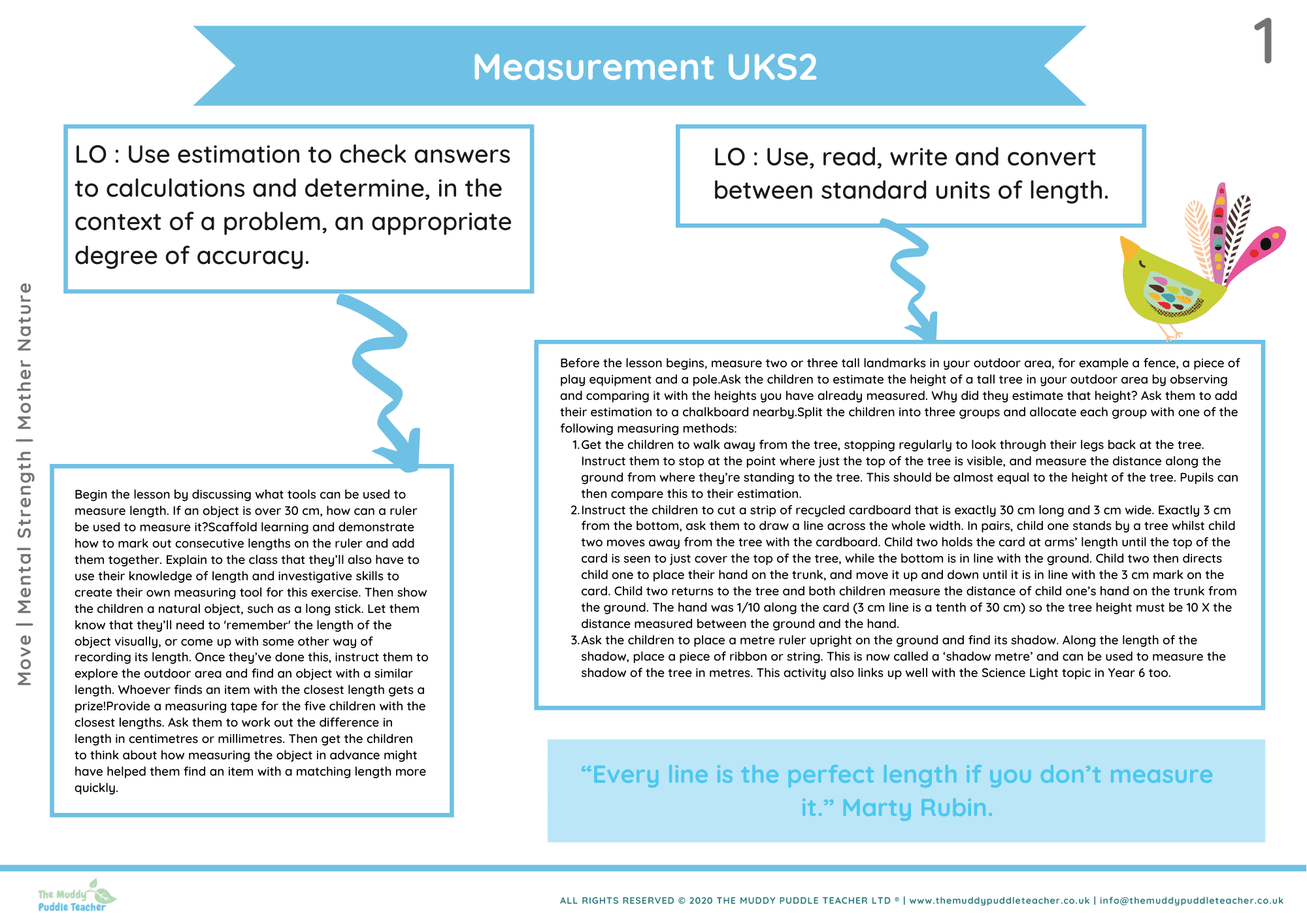 Measurement measurement UKS2